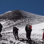 Total Ascent of Etna